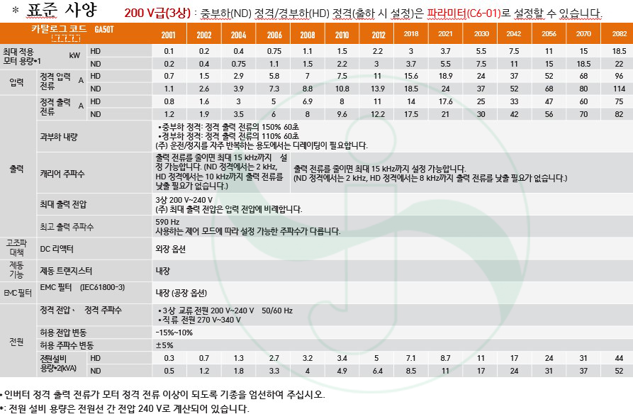 220v3상 사양 1.jpg